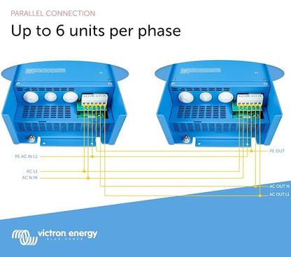 Victron MultiPlus Pure Sine Wave Inverter/Charger