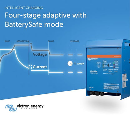 Victron MultiPlus Pure Sine Wave Inverter/Charger